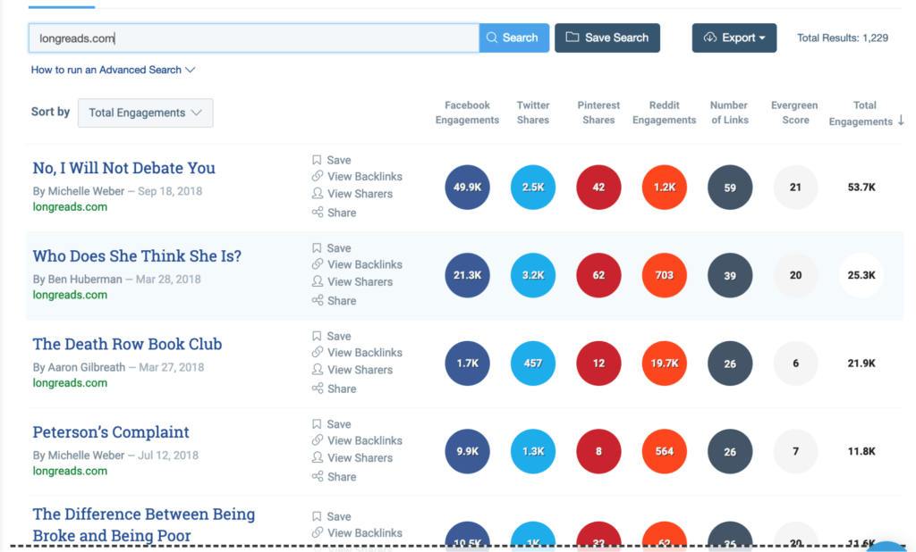 How To Find Things To Write About: The Ultimate Guide