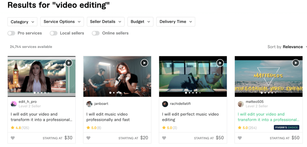 Results for Video Editing on Fiverr to make money on YouTube