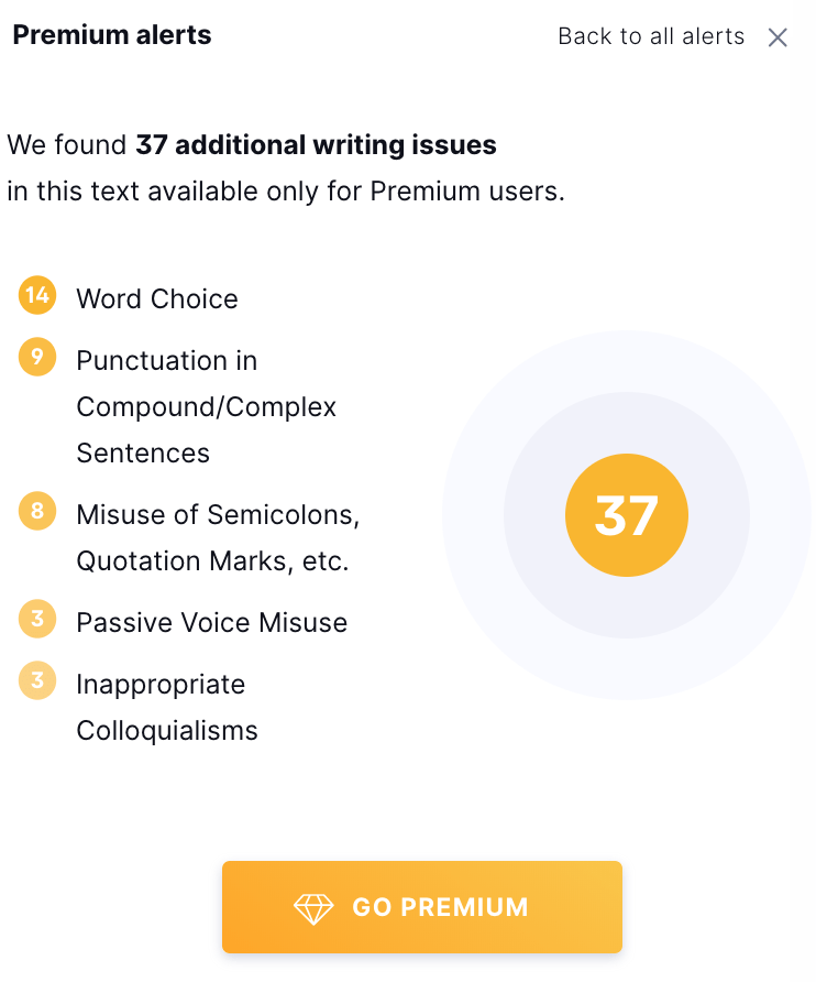 Grammarly Premium alerts