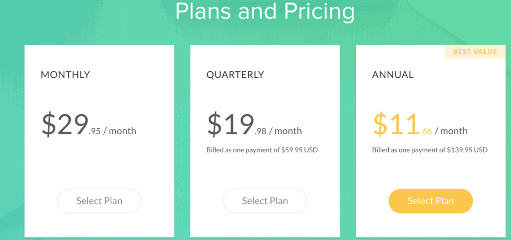 Grammarly plans and pricing