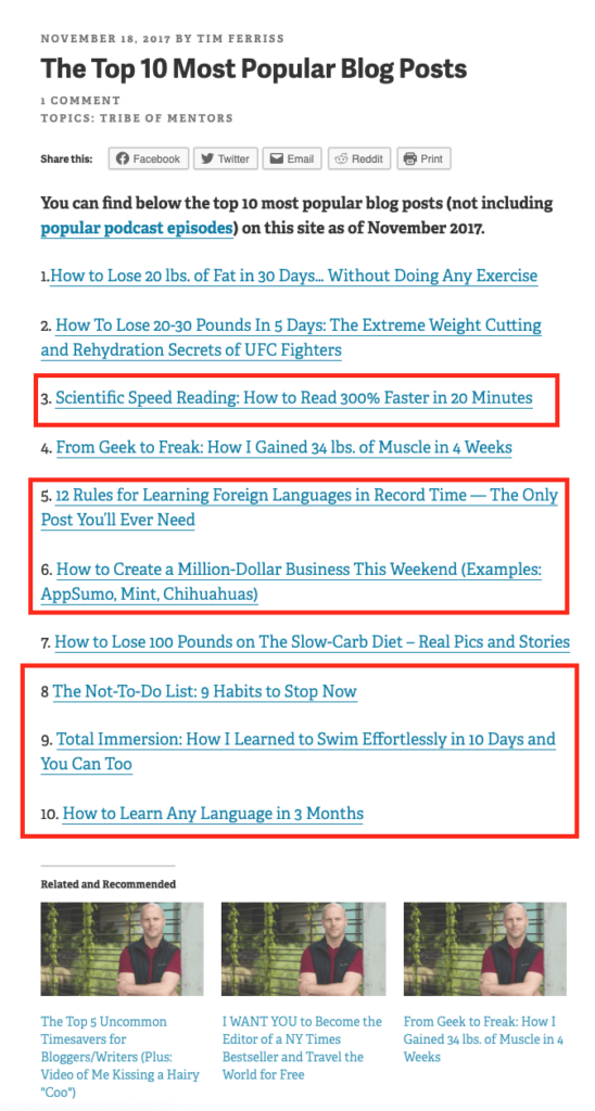 the top ten most popular blog posts
