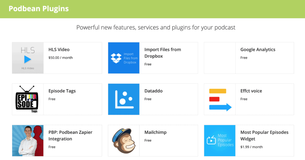 The various Plugins available on Podbean