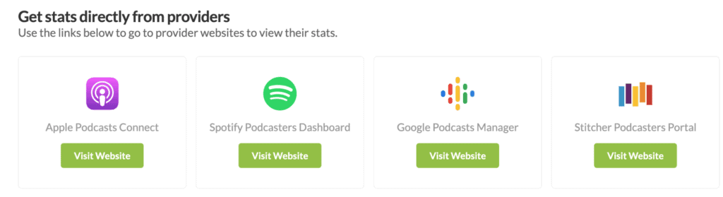 This is where you can access stats regarding individual directories that you have chosen to share your podcast on