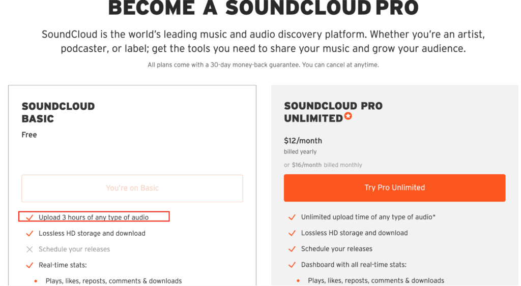 Becoming a soundcloud pro