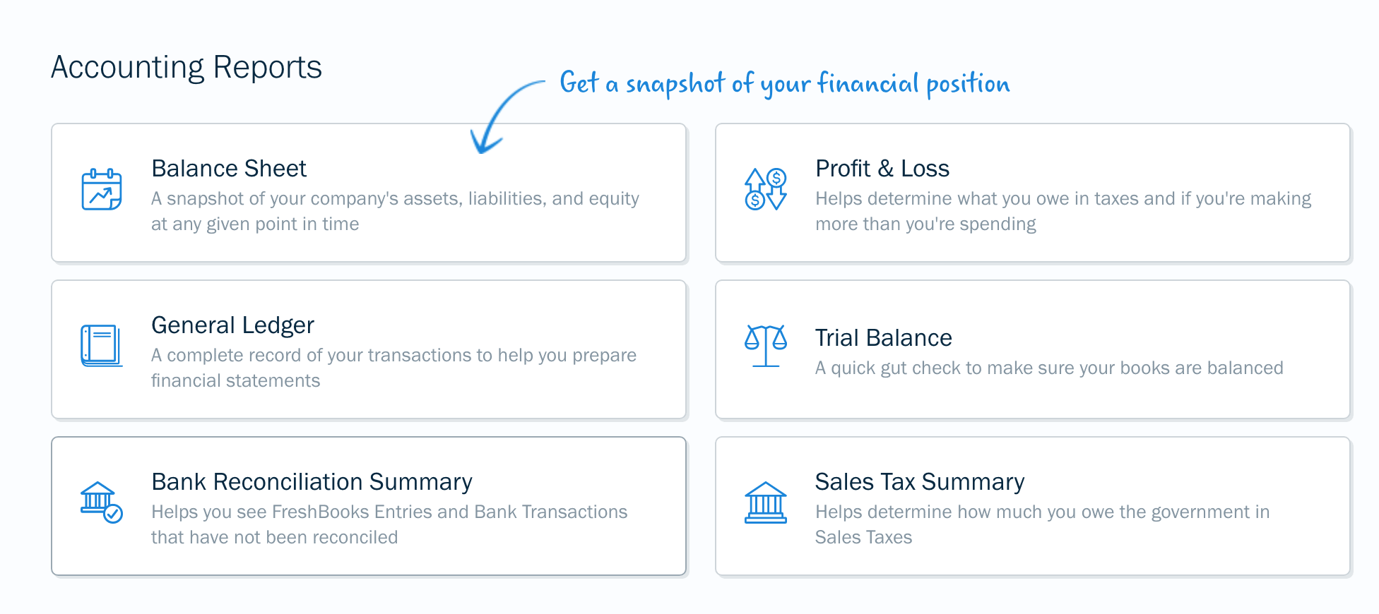 Accounting reports and understanding your financial position