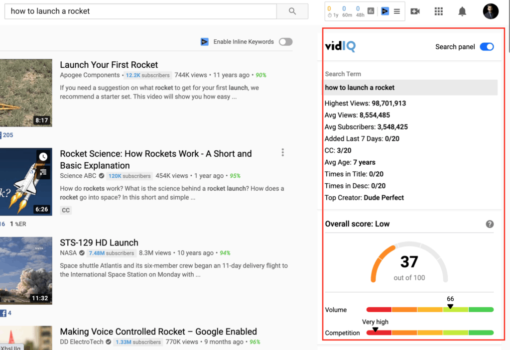 An analysis of various factors offered by the vidIQ extension