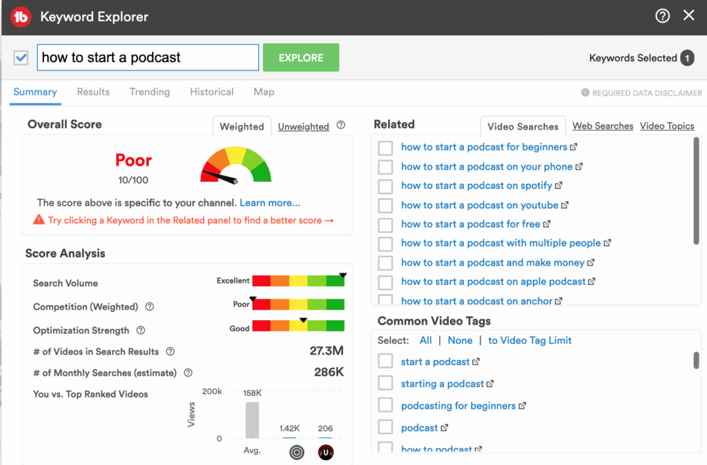 The Keyword Explorer feature and all that it offers