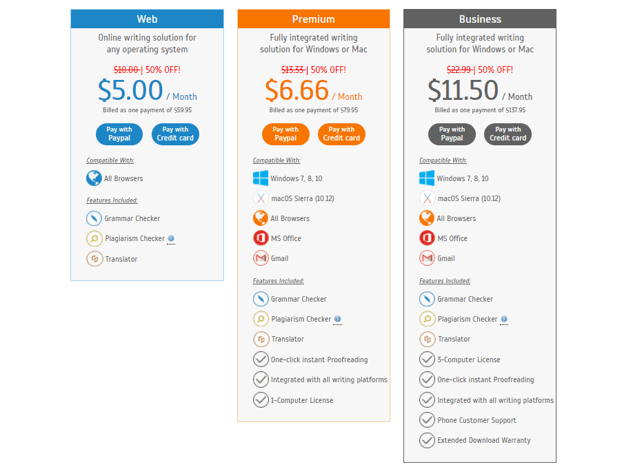 Annual price Plan on Whitesmoke