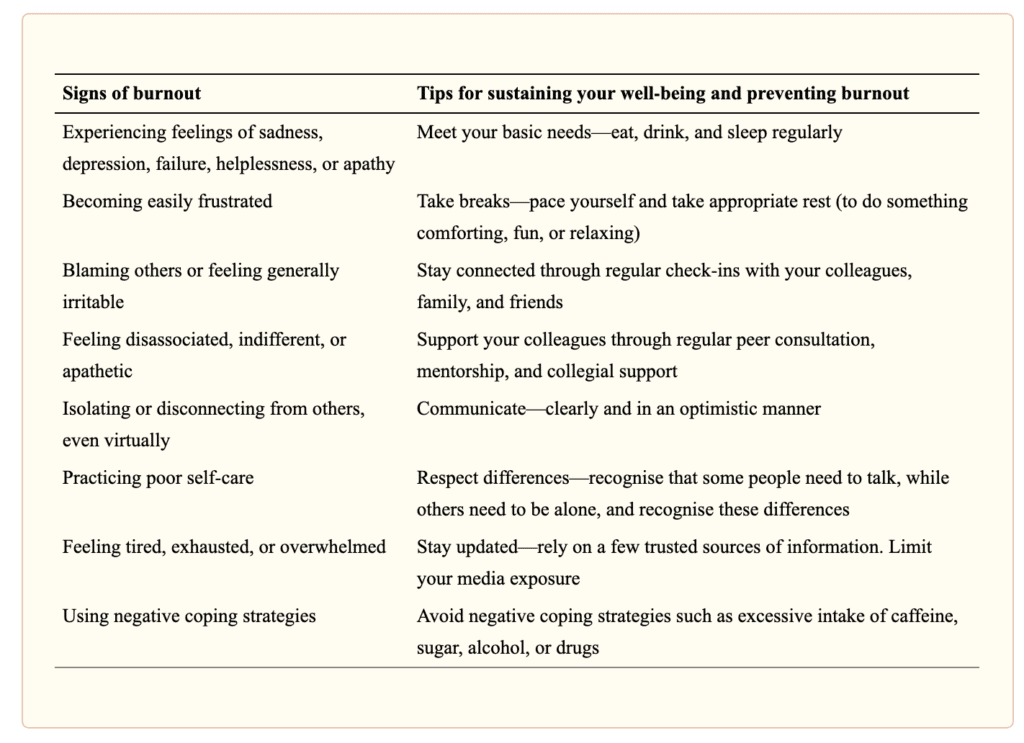 A graphic that lists the signs of burnout and how to prevent it to maintain a healthy work-life balance.