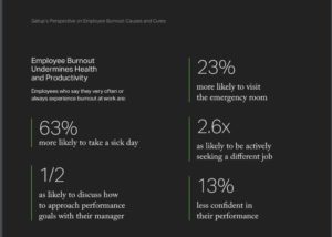 27 Compelling Work-Life Balance Statistics Relevant For 2021