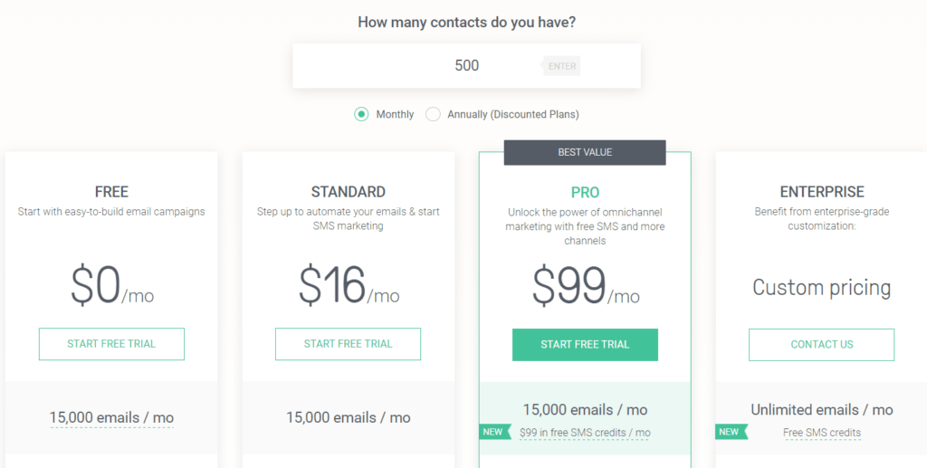 12 Top Email Marketing Software In 2020