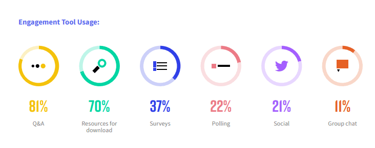 On-Demand Webinar: Working with soccer stats & stat rules