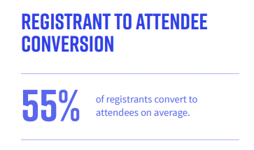 Registrant To Attendee Conversion