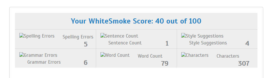 How Whitesmoke faired on the test