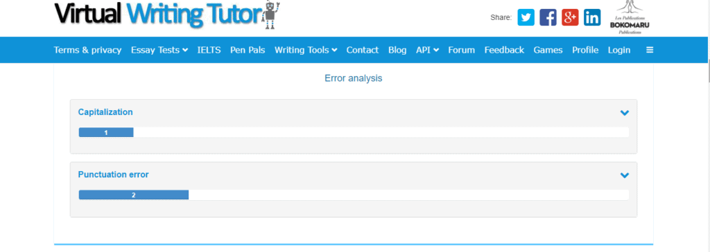 How Virtual Writing Tutor faired on the Best Punctuation Checker 2021 test