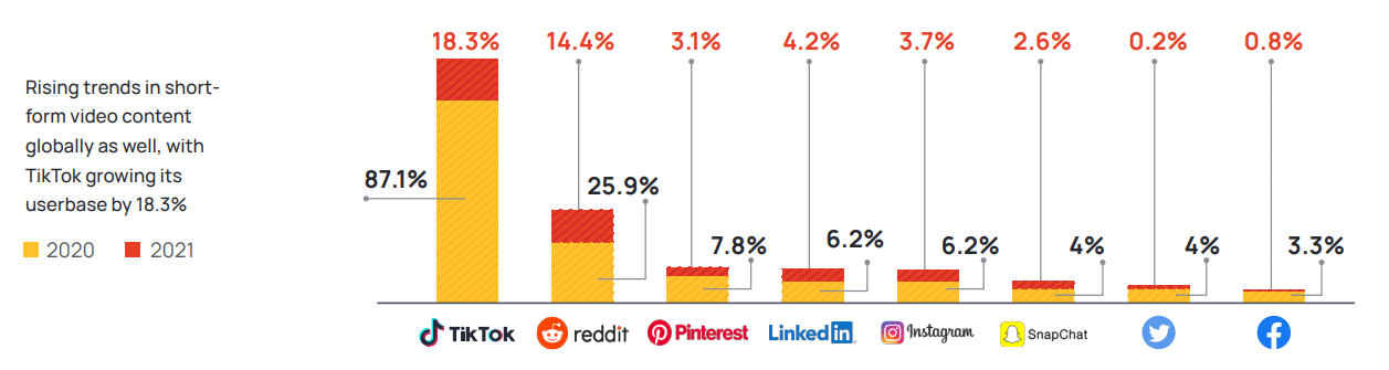 O que é creator economy? Pergunte aos criadores de conteúdo (2023