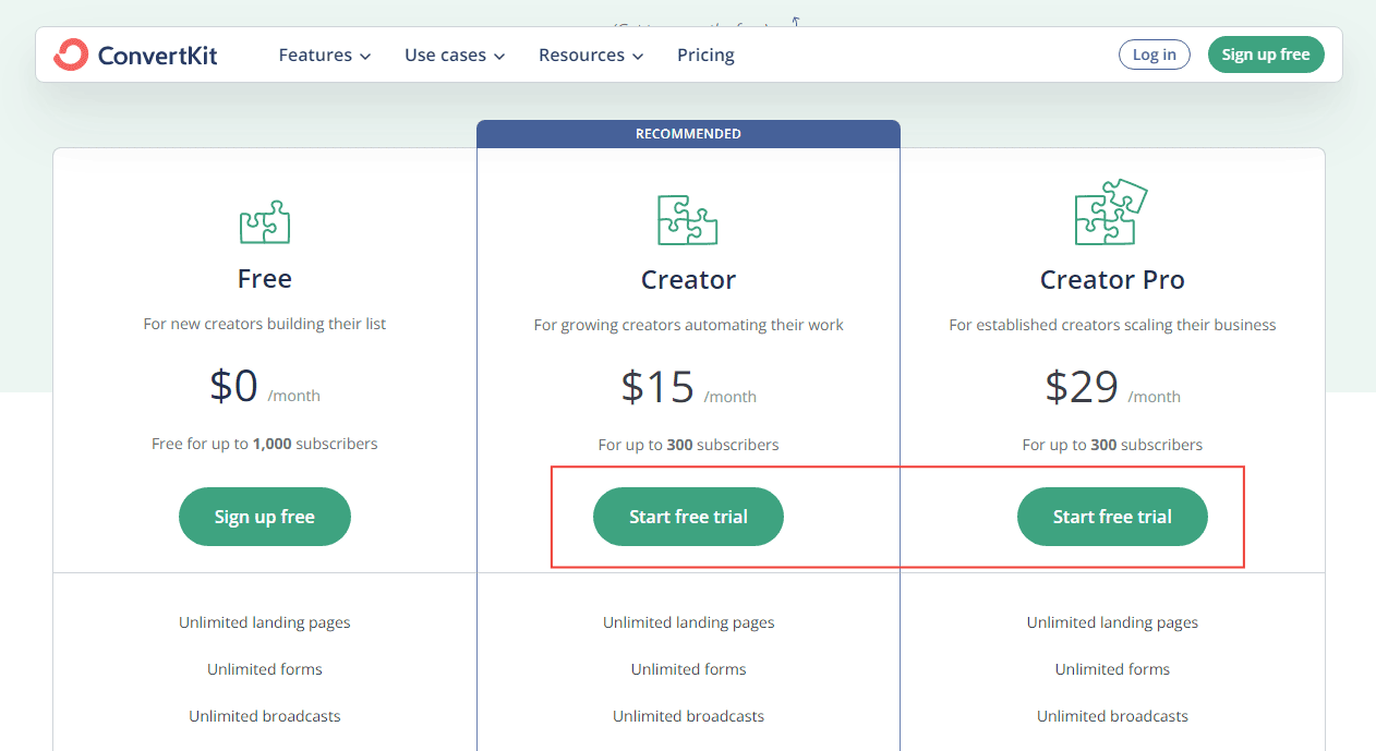 ConvertKit Pricing And Coupon Code