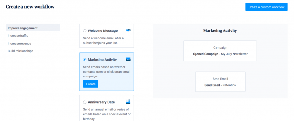 12 Top Email Marketing Software In 2020