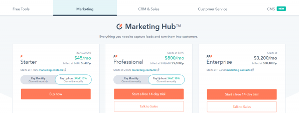 12 Top Email Marketing Software In 2020